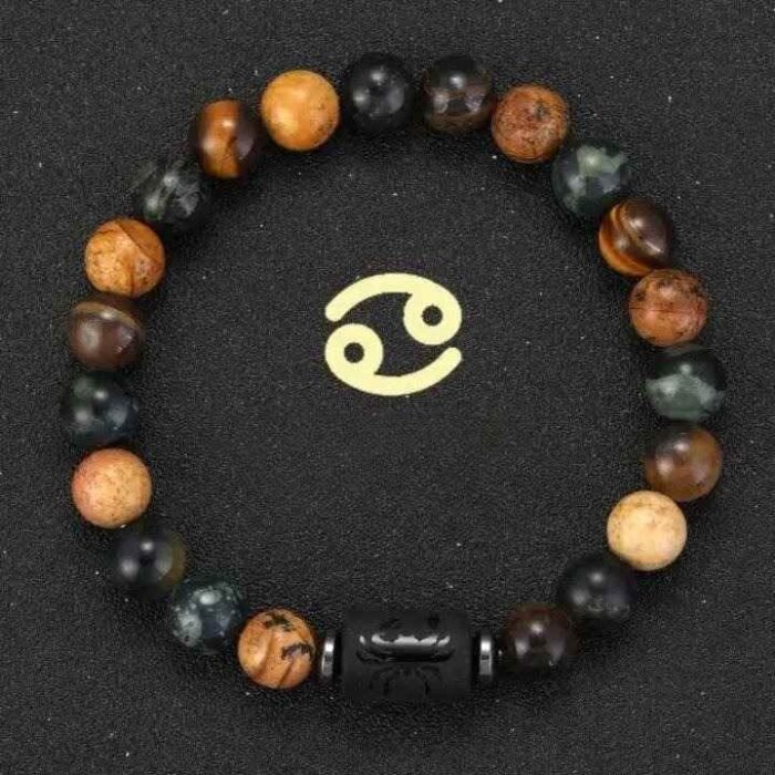 Bracelet-Cancer (1)